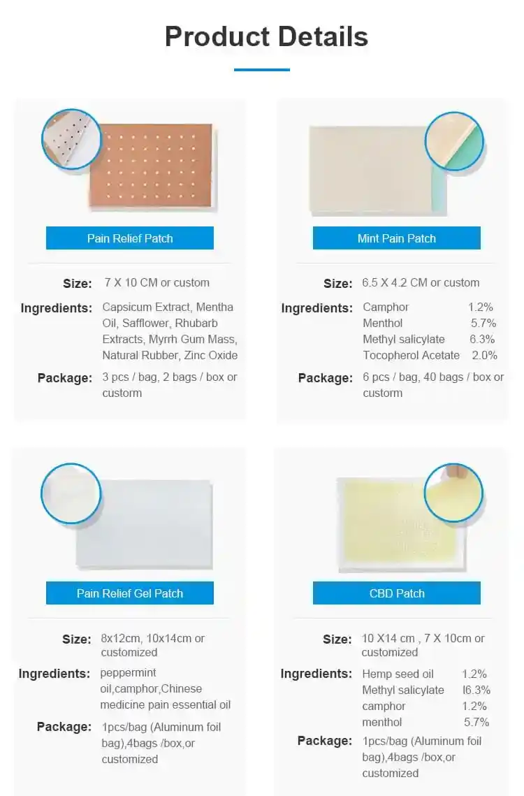 OEM Menthol Patch Manufacturing